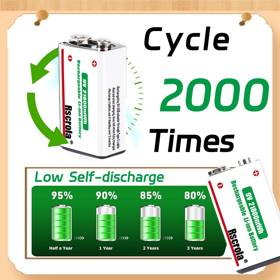 Rechargeable 9V Battery, 21800 - Smoke Detector Interconnected review and price